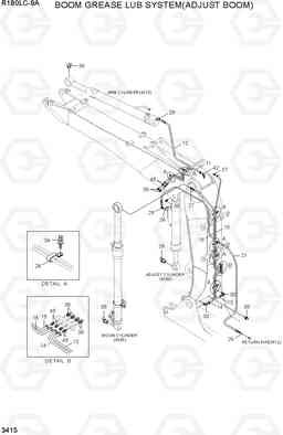 3415 BOOM GREASE LUB SYSTEM(ADJUST BOOM) R180LC-9A, Hyundai