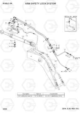 3520 ARM SAFETY LOCK SYSTEM R180LC-9A, Hyundai