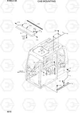 6010 CAB MOUNTING R180LC-9A, Hyundai