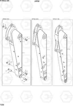 7200 ARM R180LC-9A, Hyundai