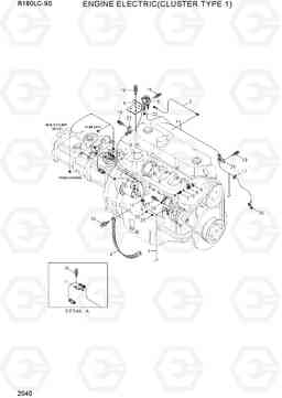 2040 ENGINE ELECTRIC(CLUSTER TYPE 1) R180LC-9S, Hyundai