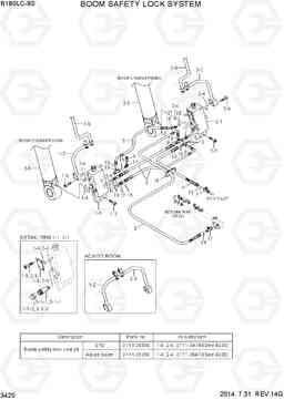 3420 BOOM SAFETY LOCK SYSTEM R180LC-9S, Hyundai
