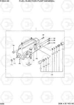 9200 FUEL INJECTION PUMP GENERAL R180LC-9S, Hyundai