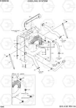 1040 COOLING SYSTEM R180W-9A, Hyundai