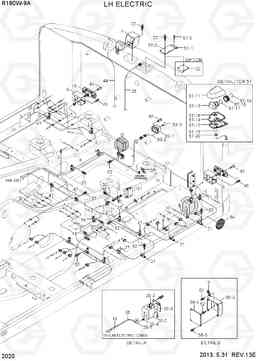 2020 LH ELECTRIC R180W-9A, Hyundai