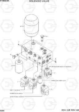 4300 SOLENOID VALVE R180W-9A, Hyundai