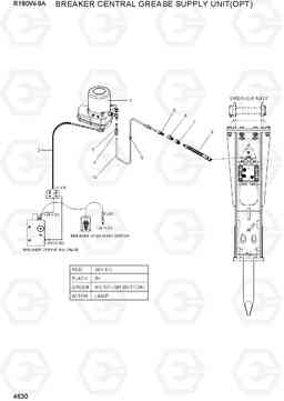 4630 BREAKER CENTRAL GREASE SUPPLY UNIT R180W-9A, Hyundai