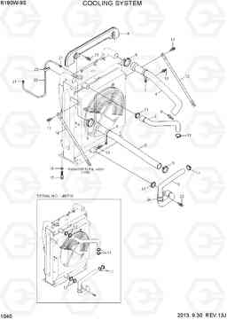 1040 COOLING SYSTEM R180W-9S, Hyundai