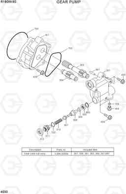 4030 GEAR PUMP R180W-9S, Hyundai