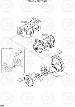 2010 PUMP MOUNTING R200LC, Hyundai