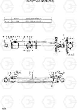 2200 BUCKET CYLINDER(OLD) R200LC, Hyundai