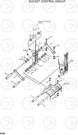 6030 BUCKET CONTROL GROUP R200LC, Hyundai