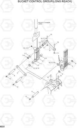 6031 BUCKET CONTROL GROUP(LONG REACH) R200LC, Hyundai