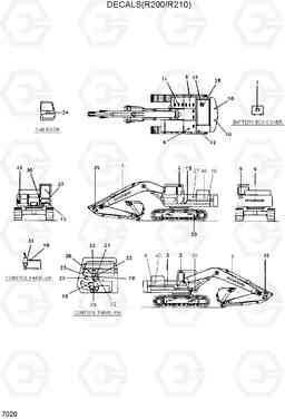 7020 DECALS(R200/R210) R200LC, Hyundai