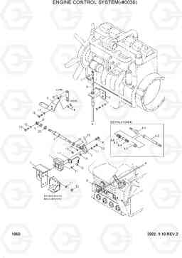 1060 ENGINE CONTROL SYSTEM(-#0036) R200NLC-3, Hyundai