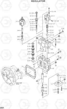 2021 REGULATOR(-#0002) R200NLC-3, Hyundai