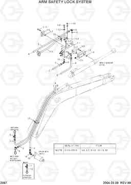 2097 ARM SAFETY LOCK SYSTEM R200NLC-3, Hyundai