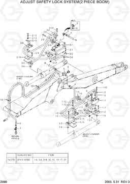 2099 ADJUST SAFETY LOCK SYSTEM(2 PIECE BOOM) R200NLC-3, Hyundai