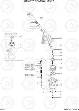 2120 REMOTE CONTROL LEVER R200NLC-3, Hyundai