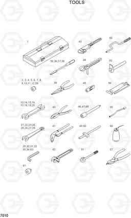 7010 TOOLS R200NLC-3, Hyundai