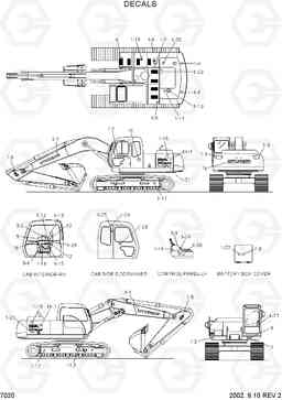 7020 DECALS R200NLC-3, Hyundai