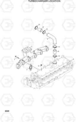 8500 TURBOCHARGER LOCATION R200NLC-3, Hyundai