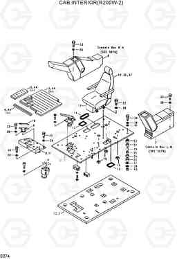 5074 CAB INTERIOR(R200W-2) R200W/R200W-2, Hyundai