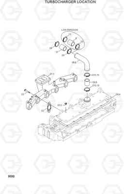 9500 TURBOCHARGER LOCATION R200W/R200W-2, Hyundai