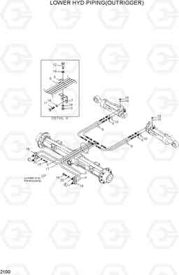 2100 LOWER HYD PIPING(OUTRIGGER) R200W-3, Hyundai