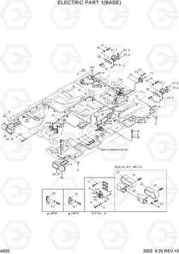 4020 ELECTRIC PARTS 1(BASE) R200W-3, Hyundai