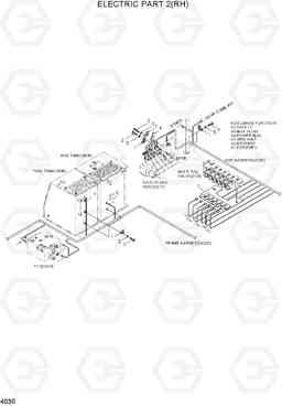 4030 ELECTRIC PARTS 2(RH) R200W-3, Hyundai