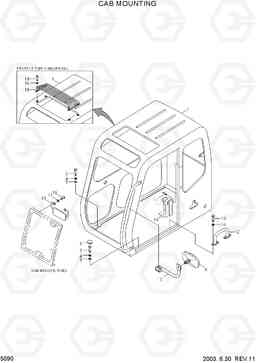 5090 CAB MOUNTING R200W-3, Hyundai