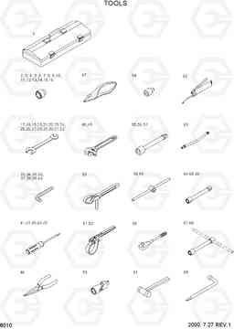 8010 TOOLS R200W-3, Hyundai