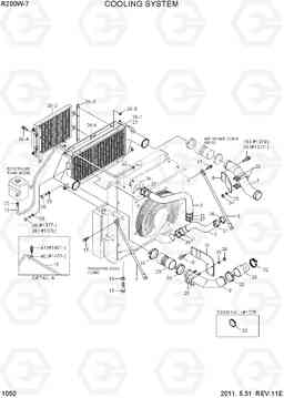 1050 COOLING SYSTEM R200W-7, Hyundai