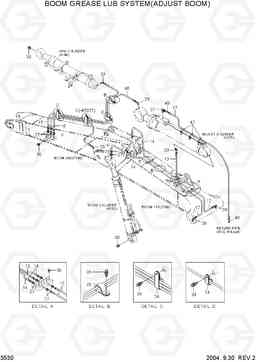 3530 BOOM GREASE LUB SYSTEM(ADJUST BOOM) R200W-7, Hyundai