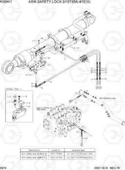 3570 ARM SAFETY LOCK SYSTEM(-#1070) R200W-7, Hyundai