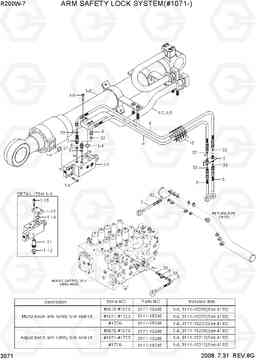 3571 ARM SAFETY LOCK SYSTEM(#1071-) R200W-7, Hyundai