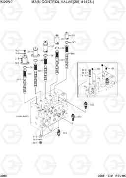 4080 MAIN CONTROL VALVE(2/5, #1428-) R200W-7, Hyundai