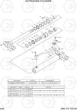 4230 OUTRIGGER CYLINDER R200W-7, Hyundai