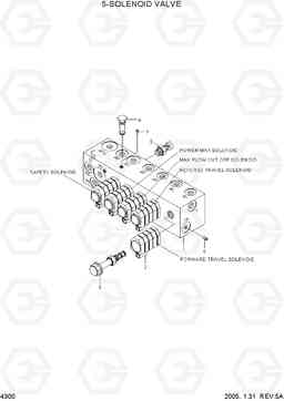 4300 5-SOLENOID VALVE R200W-7, Hyundai