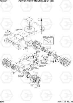 5010 POWER TRAIN MOUNTING(-#1148) R200W-7, Hyundai