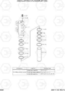 5030 OSCILLATING CYLINDER(-#1148) R200W-7, Hyundai