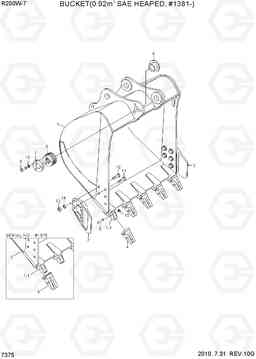 7375 BUCKET(0.92M3 SAE HEAPED, #1381-) R200W-7, Hyundai