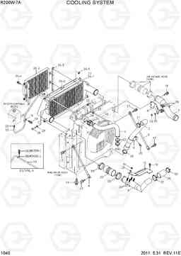 1040 COOLING SYSTEM R200W-7A, Hyundai