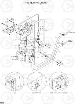 1200 PRE HEATING GROUP R200W-7A, Hyundai