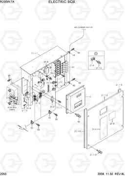 2050 ELECTRIC BOX R200W-7A, Hyundai