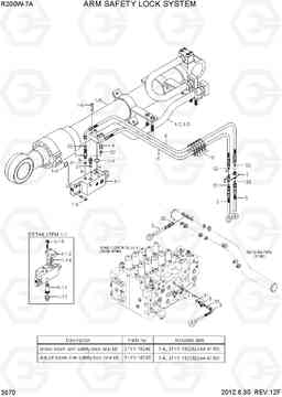 3570 ARM SAFETY LOCK SYSTEM R200W-7A, Hyundai