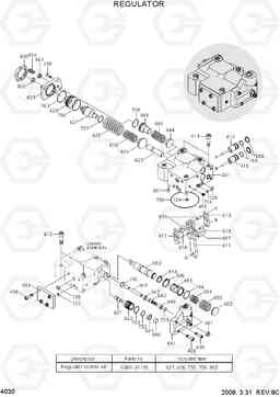 4030 REGULATOR R200W-7A, Hyundai