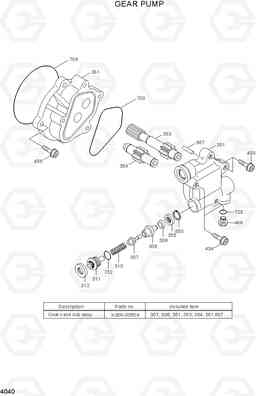 4040 GEAR PUMP R200W-7A, Hyundai