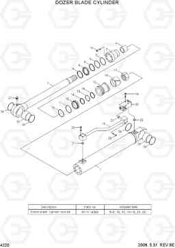 4220 DOZER BLADE CYLINDER R200W-7A, Hyundai